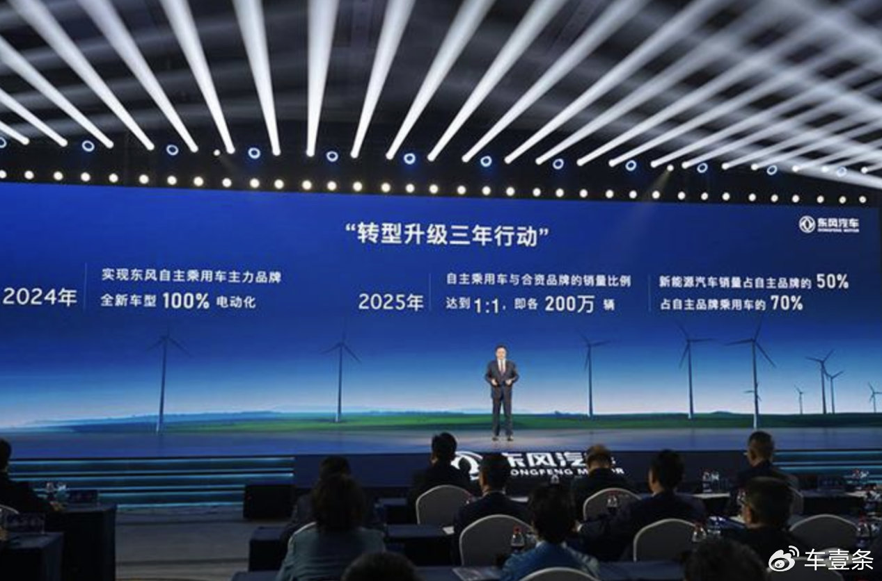 2048年新奥历史记录，创新、突破与可持续发展的辉煌篇章2024年新奥历史记录什么