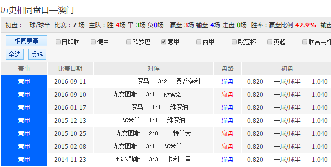 2043澳彩管家婆资料传真，揭秘数字时代的彩票新风尚澳彩管家婆澳彩图库