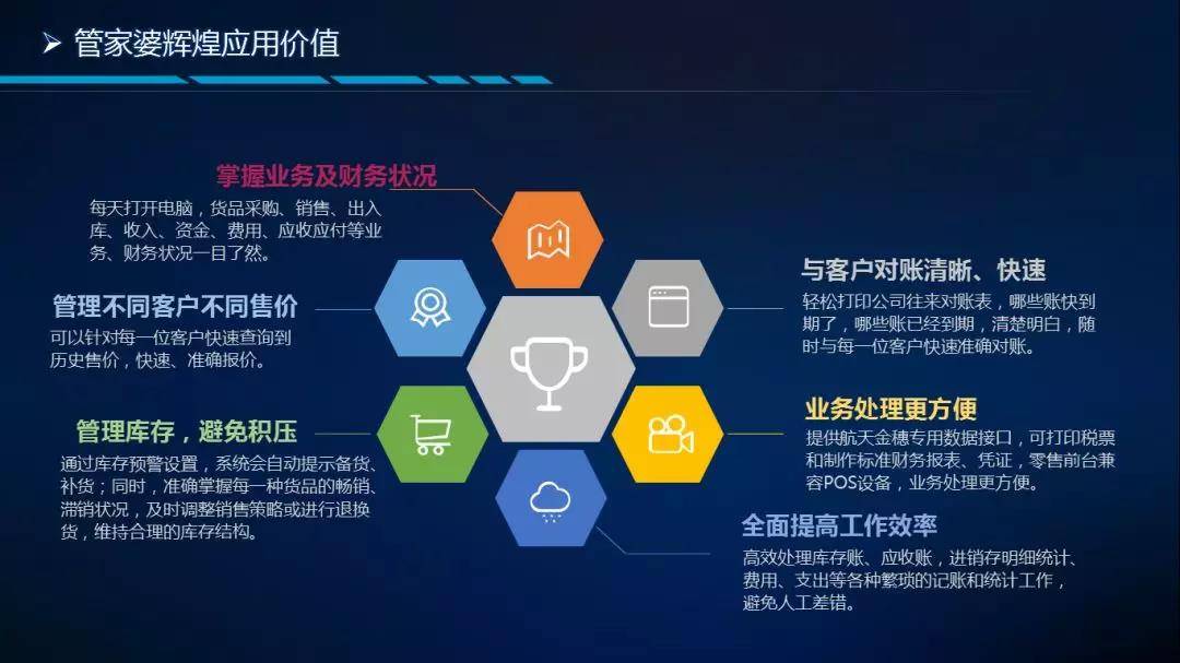 管家婆2023年正版资料，企业管理的智慧之选2020年管家婆彩图大全