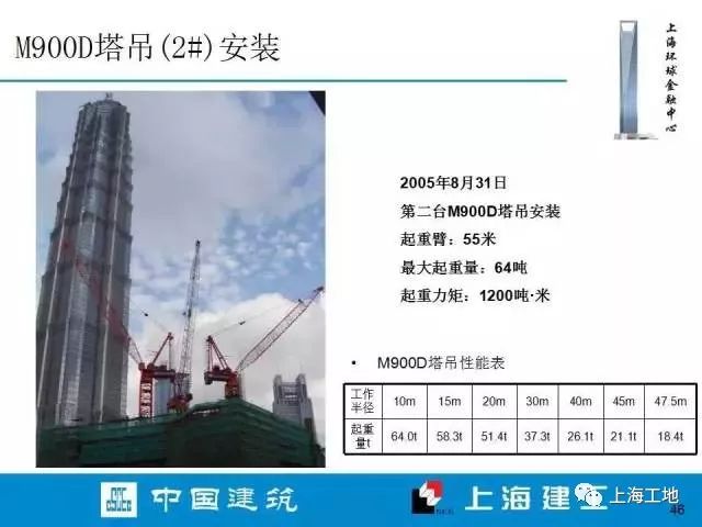 2036年，全面拥抱知识经济时代的正版资料大全完整版2022年正版资料大全完整版香港