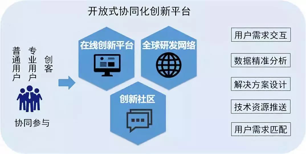 香港2035年愿景下的精准资料与未来展望香港2023精准资料全年免费