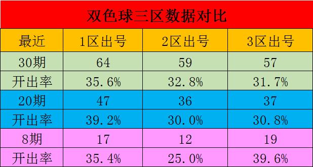 澳门三肖、精准预测与理性投注澳门三肖三码三期必开码,2023