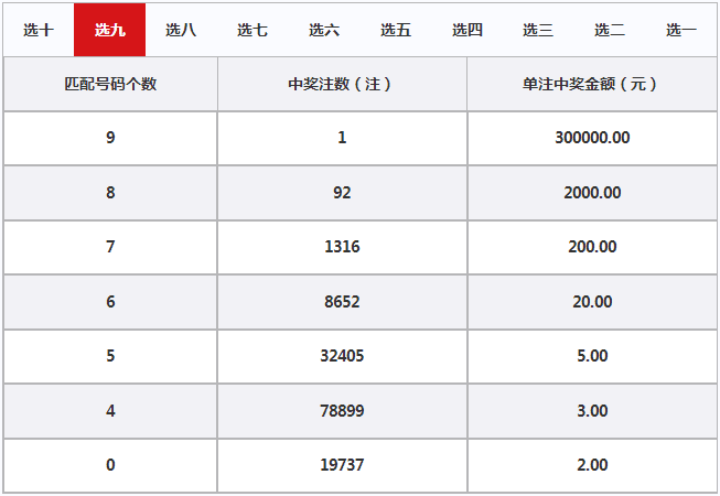 2035年，展望未来，澳门彩票的数字化与透明化2023澳门今晚开奖结果出来直播了吗视频下载免费观看