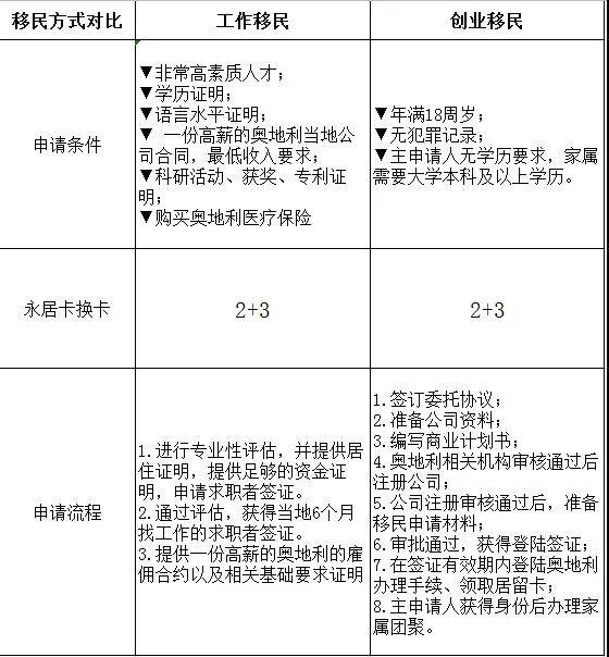 澳门精准资料，期期的精确预测与理性投注新澳100%中奖资料
