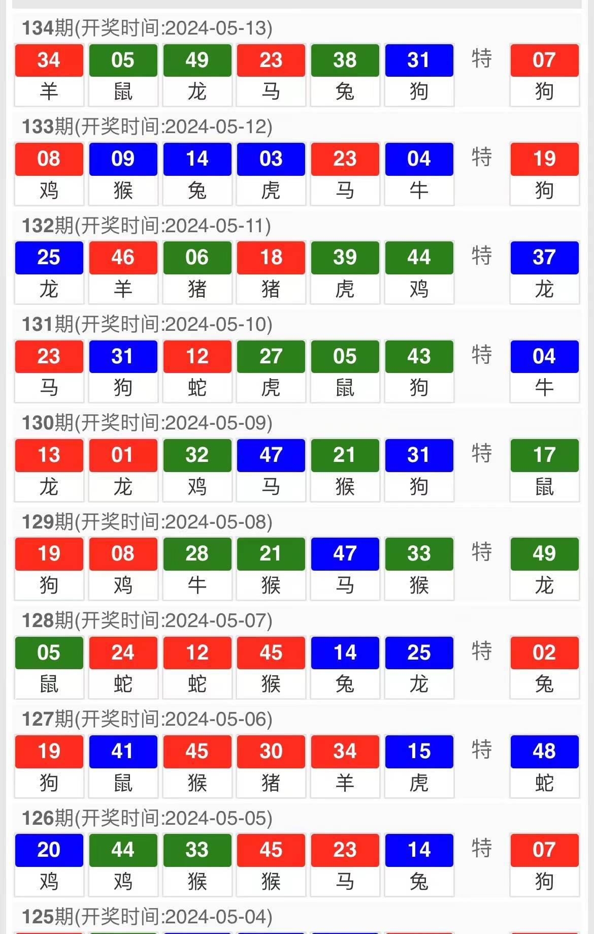 探索新澳门，免费资料大全的深度解析新澳门正版最新免费大全
