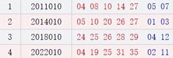 2013-至今，澳门开奖历史的深度回顾与查询指南2o2|年澳门开奖记录