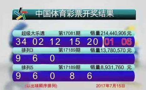 6合开奖结果2013，回顾与反思6合开奖结果 开奖结果