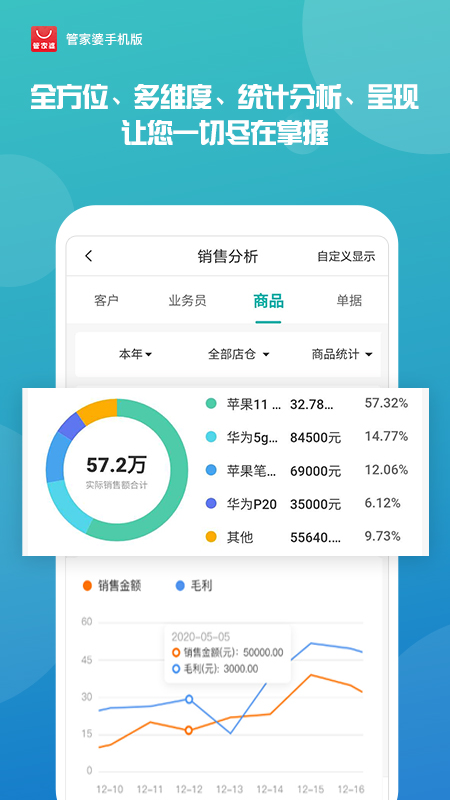 管家婆正版全年免费资料，企业管理的智慧宝库