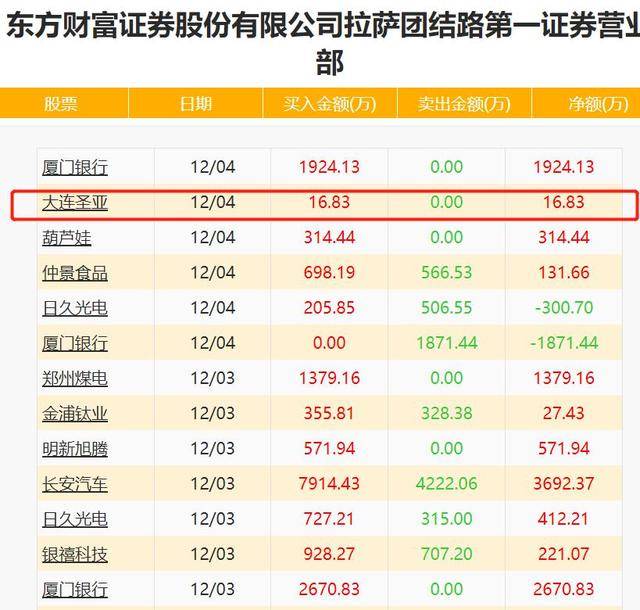 探索新澳彩2013年最新开奖记录，揭秘数字背后的奥秘新澳门开奖结果2020+开奖记录_