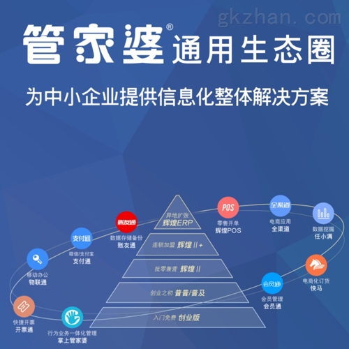 2035年，管家婆精准免费大全的未来展望2021年管家婆最准的资枓