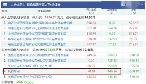 精准特马资料，揭秘数字背后的科学预测特马资料最准2024开奖前一天0期