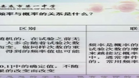 结果查询