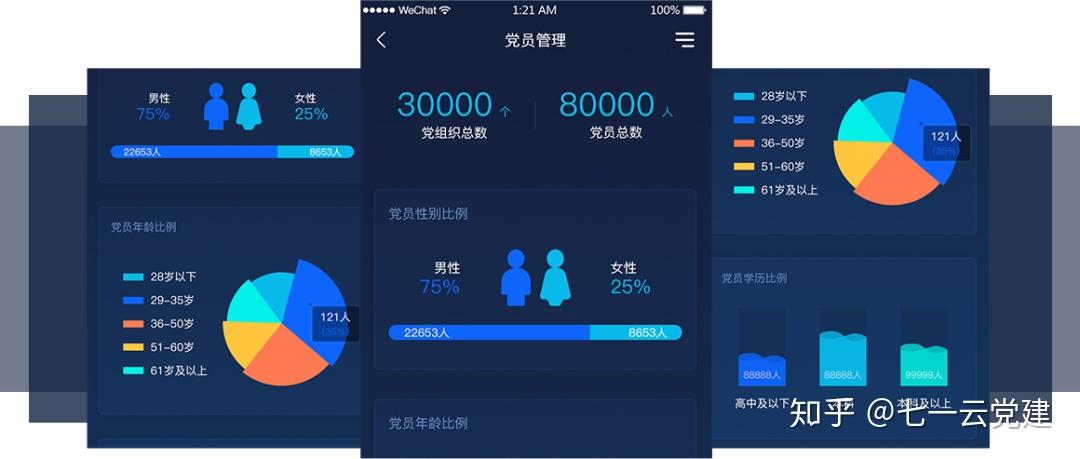 智慧交流