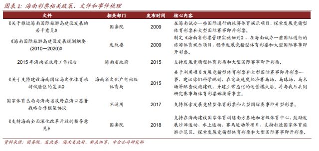 彩富网与天空彩票，手机报码的数字游戏彩富网免费资料大全天空彩天下彩手机最快报码