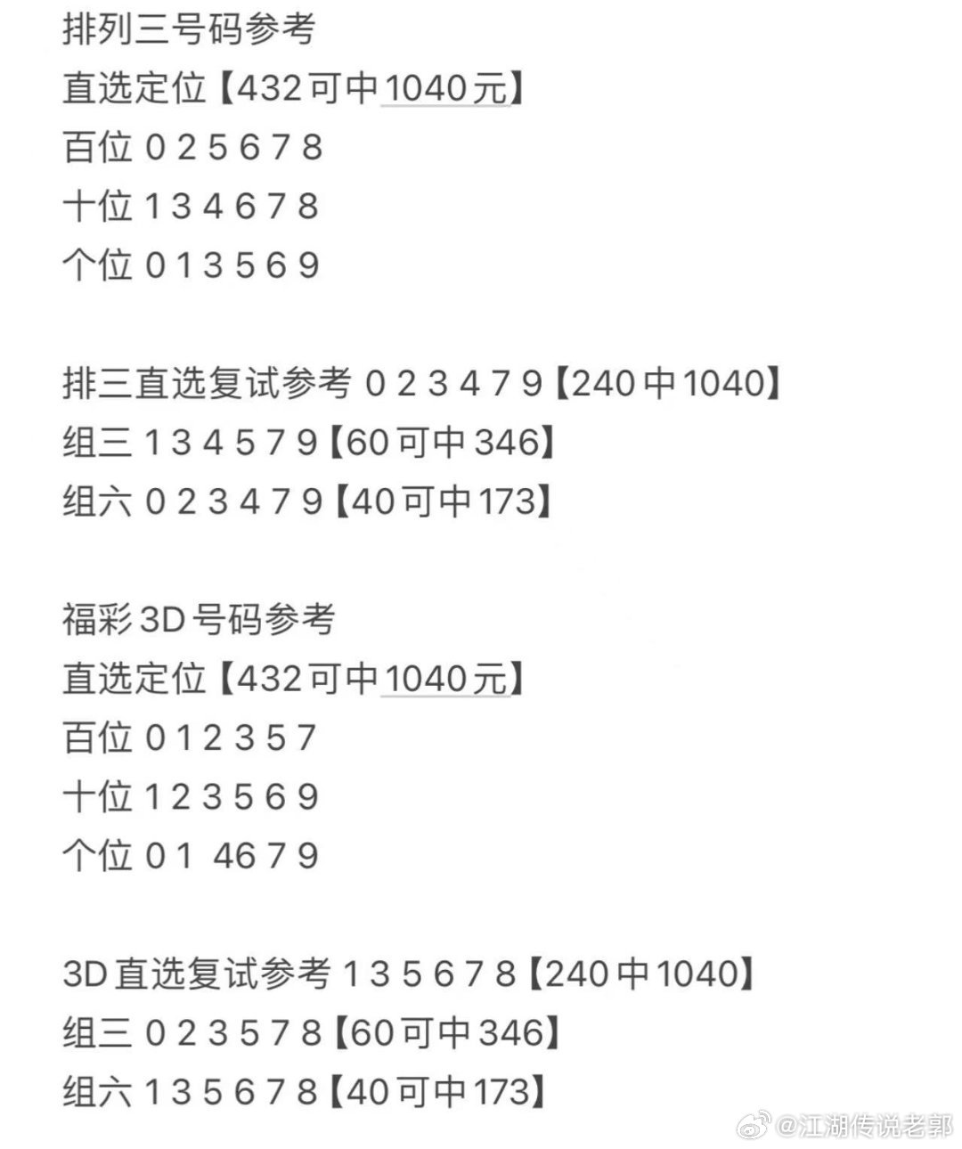 今晚特马揭秘，数字背后的奥秘与期待今晚特马开多少号码2021