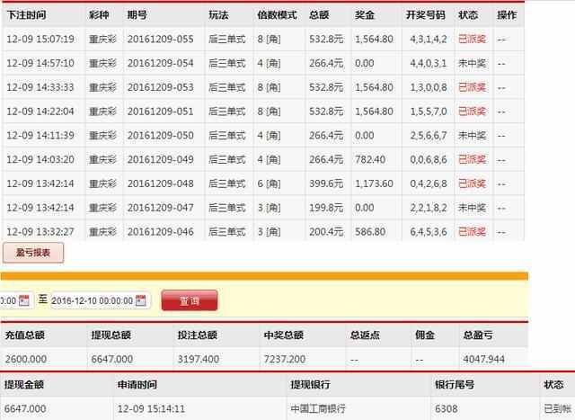 赢彩吧（859cc）网络彩票的诱惑与风险859.赢彩吧