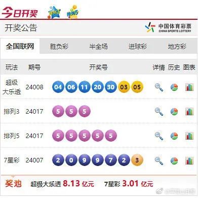 揭秘六会彩生肖开奖结果，理性看待彩票与娱乐的边界六会彩生肖开奖结果2025年