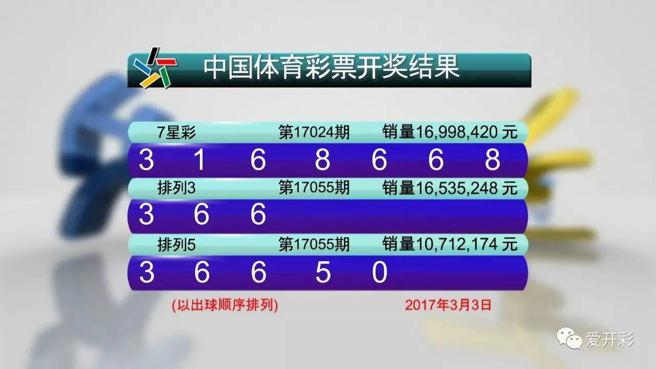 探索数字背后的奥秘，62,987的神秘之旅626969acom澳彩开奖结果查询下载449550