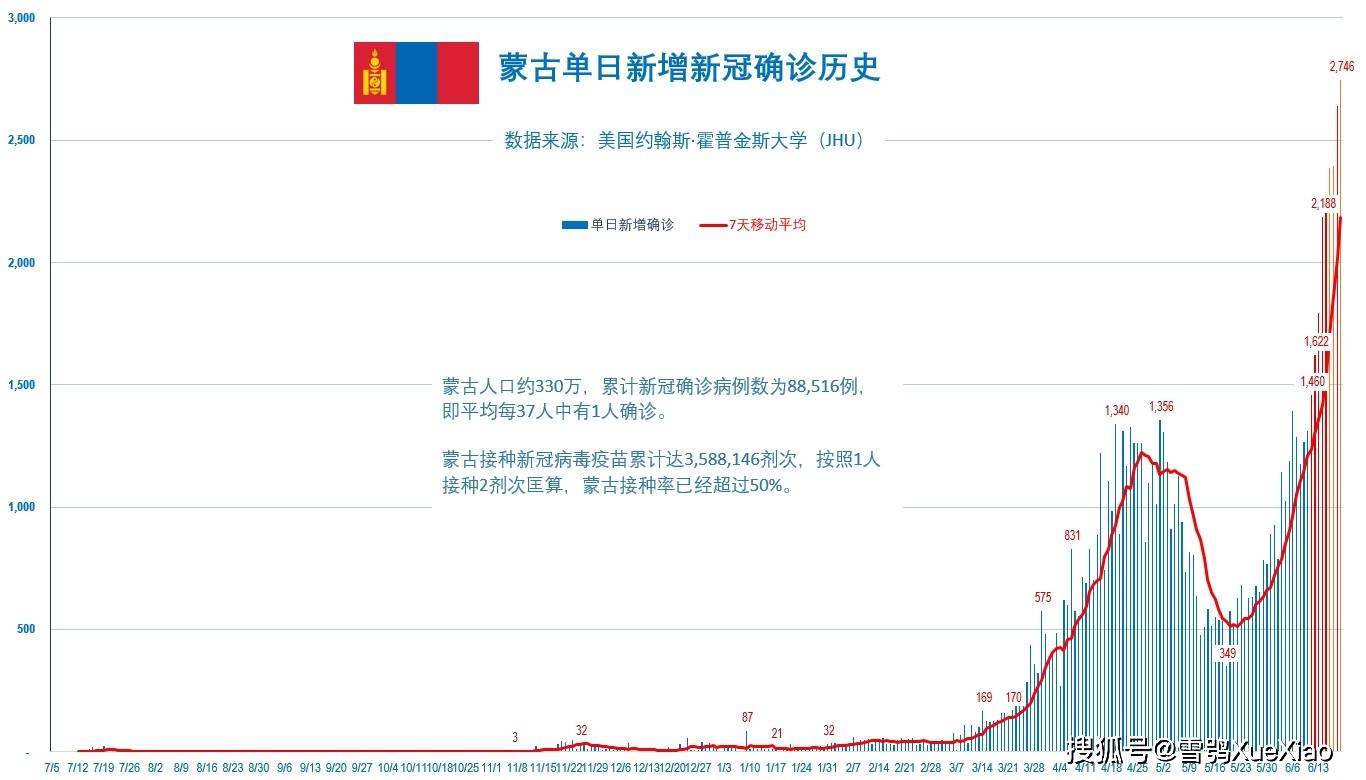 澳门彩，探寻最新开奖记录的神秘面纱新澳门彩最新开奖记录查询表图片及价格