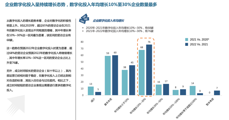 2035年，澳门开奖结果查询的数字化新纪元2025年澳门今晚开奖号码