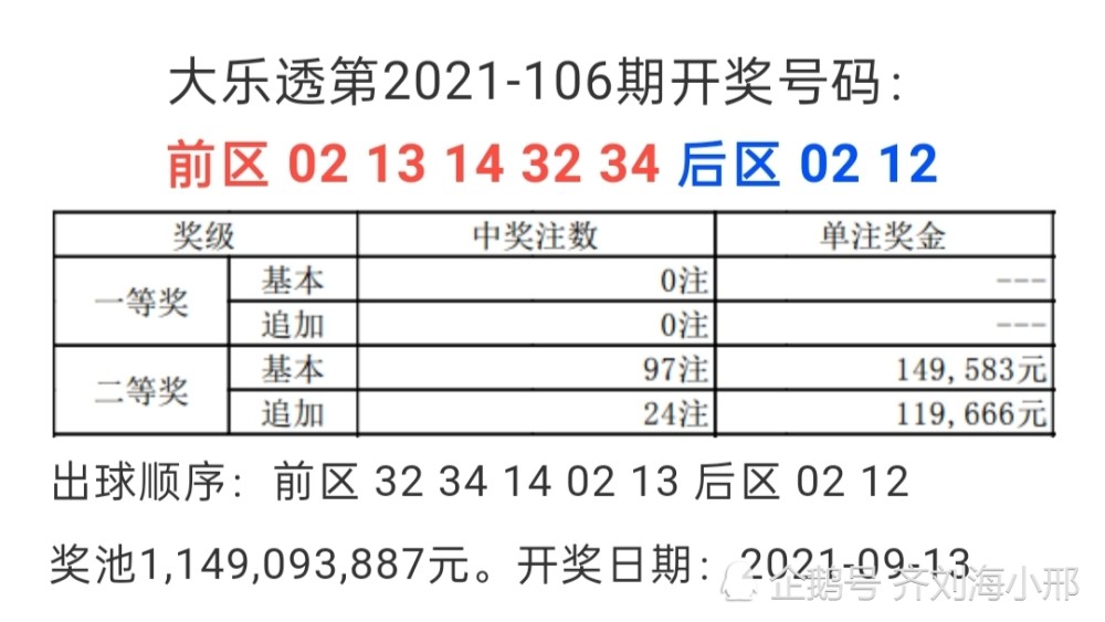 澳门码今期开奖结果，揭秘背后的数字游戏与彩民心理新澳门今晚开奖结果 开奖