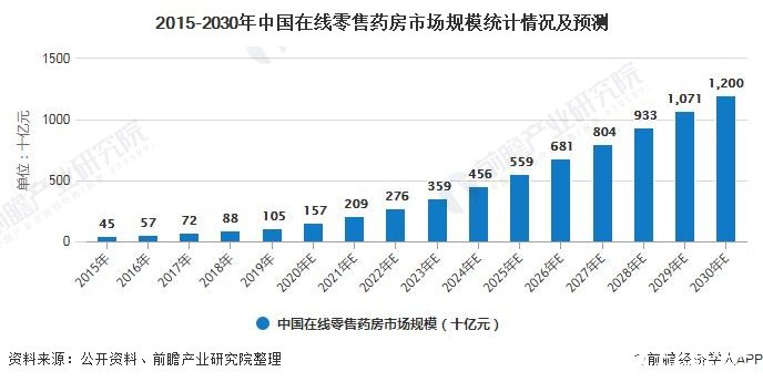 揭秘2048年澳门今晚开奖结果，数字背后的真相与未来趋势分析（虚构文章）2024年奥门今晚开奖结果+开奖记录