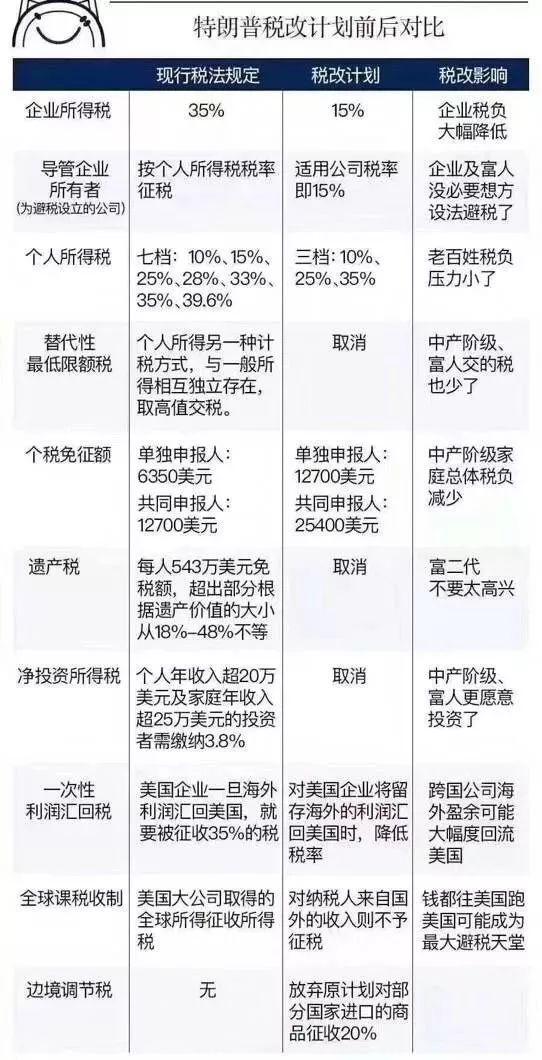 免费资料大全，新奥门资料的全面探索与价值解析澳门资料大全+正版资料20