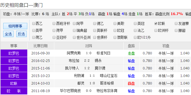2043澳彩管家婆资料传真，揭秘数字时代的彩票信息新渠道