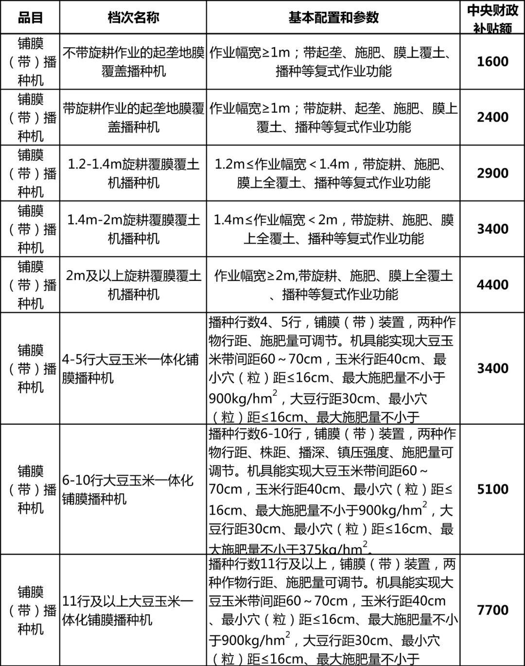 澳门开奖记录最近，透视彩票文化的独特魅力与影响澳门开奖记录最近2023年