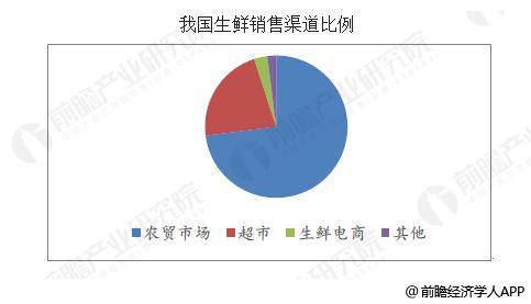 探索未来，新澳2035管家婆资料的前瞻视角