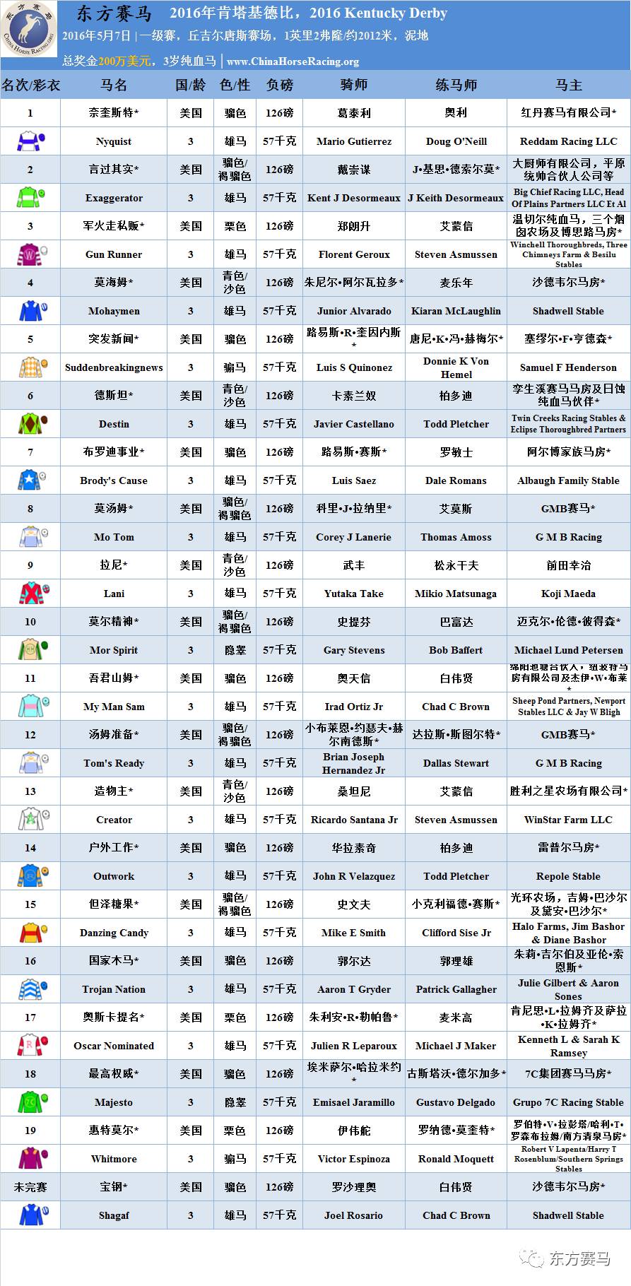 2019年香港开奖结果记录，一场数字游戏的背后与影响2021香港开奖记录表