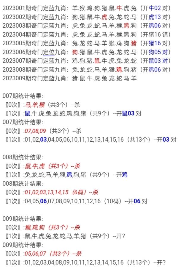 2021年一肖三码期期准