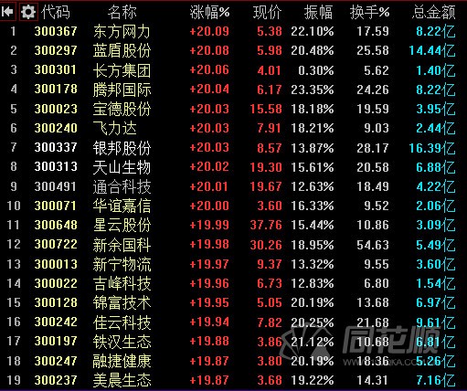 文化传承