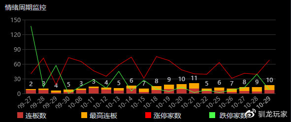 澳门一肖10精准预测，揭秘背后的数字逻辑与理性分析的魅力—以数据为剑，破译未来之谜？澳门一肖一码100精准的背景故事