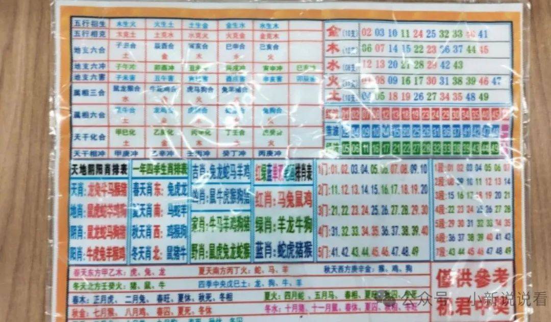 澳门王中王的六码与生肖之谜，一场文化、历史和现代彩市的交织澳门王中王六码六肖查看