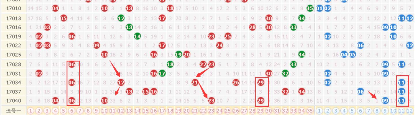 2019年六给彩，一场未解的数字游戏2019年六仺彩开奖