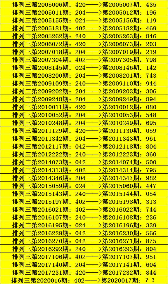 理性看待彩票，246天天好彩9开奖直播的冷思考246天天好采彩944cc开奖号码743
