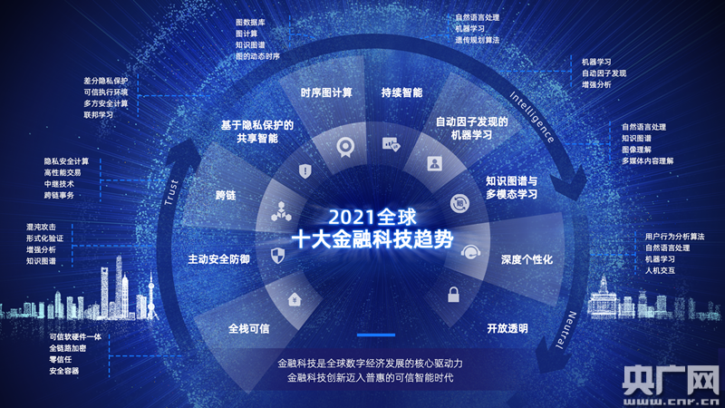 2036年，未来彩票的一肖预测—理性与科学的边界2021年一肖三码期期准