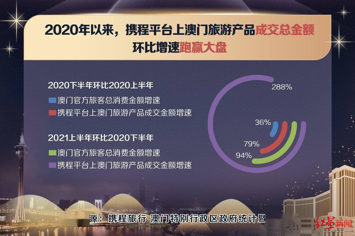 2014年澳彩管家婆资料传真，揭秘澳门博采业背后的数据与趋势