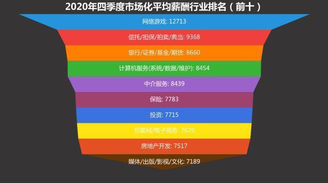 2043年澳门特马今晚开奖揭秘，理性购彩，享受游戏乐趣2024澳门特马今晚开什么马答案