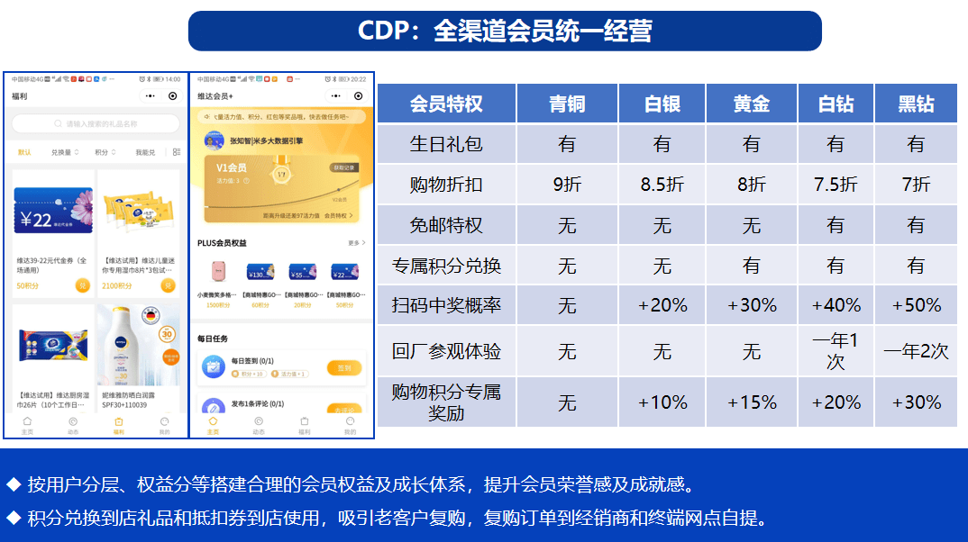 澳门今晚精准一码