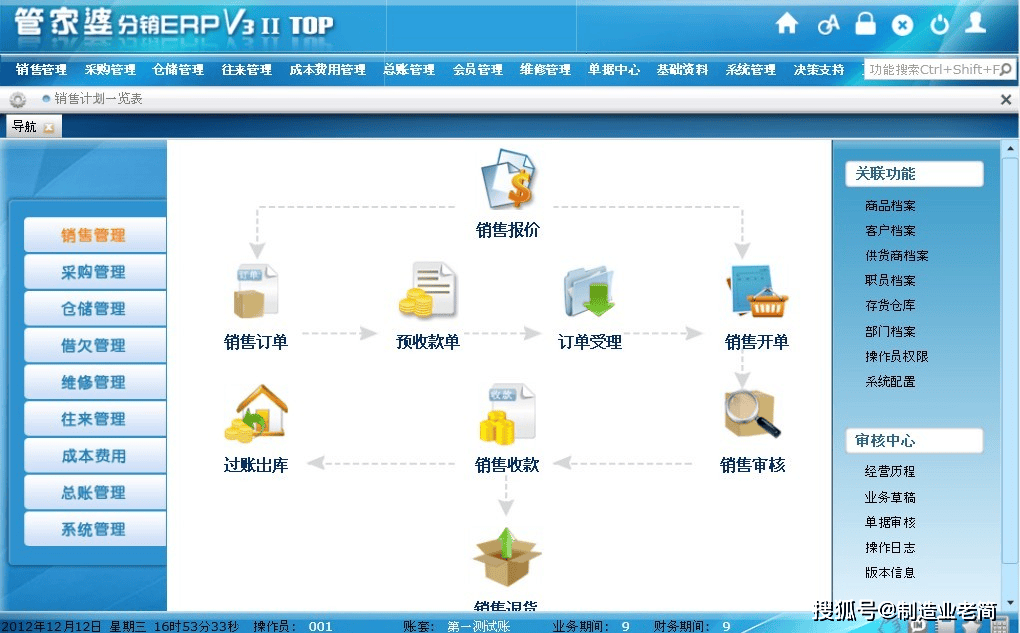 管家婆203年正版资料，企业管理的智慧之选2021年管家婆彩图大全