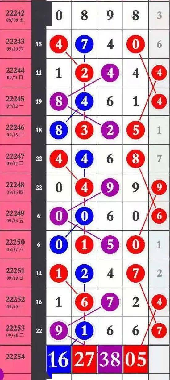 今晚特马图，揭秘神秘数字背后的奇幻之旅今晚特马图开特