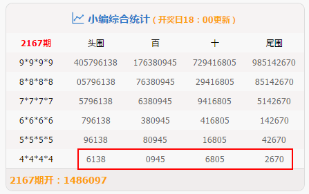 澳门今晚开奖号码的神秘面纱，揭秘与理性对待澳门今晚开码开的什么开的什介