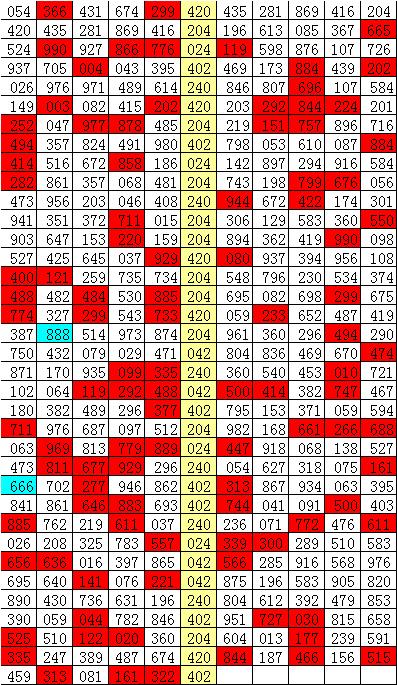 246天天好彩，9月1日，见证幸运的直播时刻246天天好采彩944cc开奖号码-743
