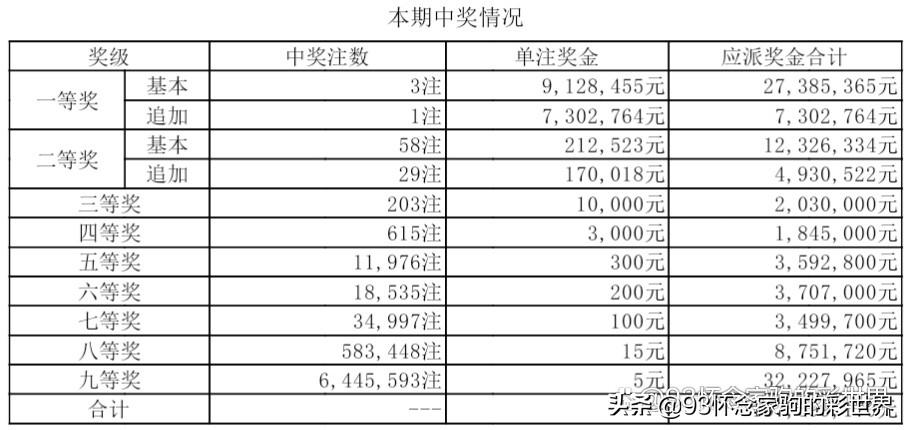 168开奖场，见证幸运的瞬间168现场开奖结果开奖