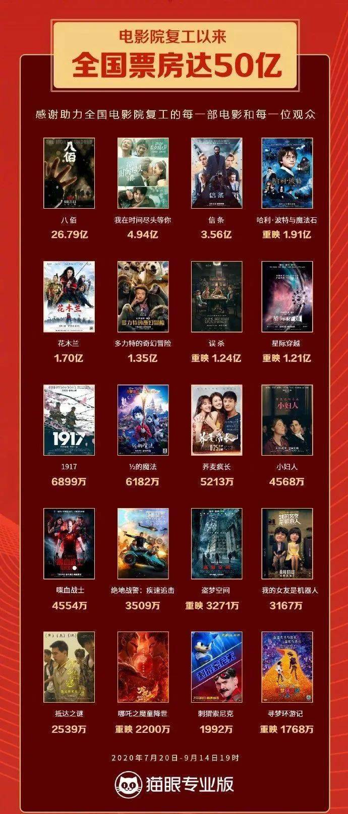 揭秘香港今期开奖结果，一场数字与梦想的较量香港今期开奖结果是什么75期