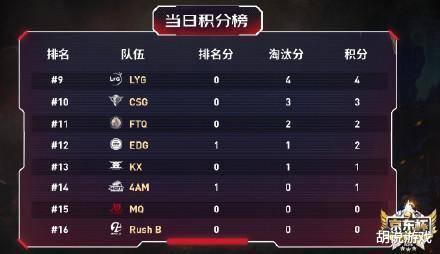 智慧之选