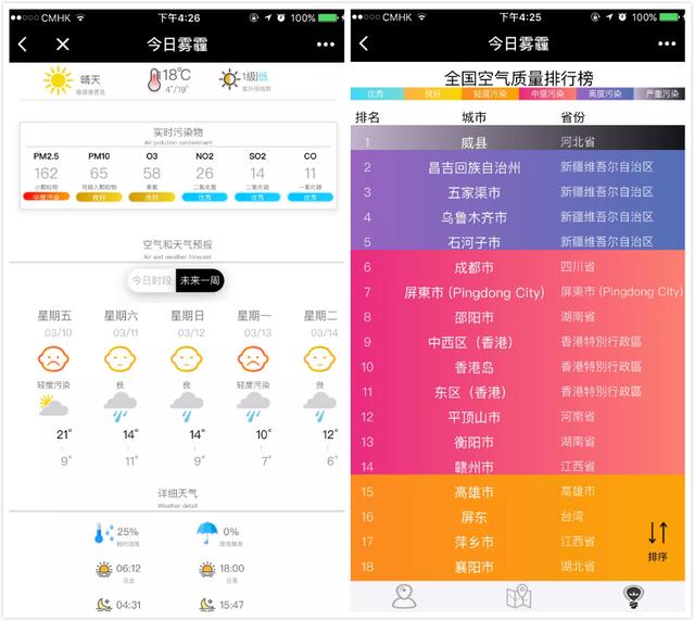 365每一天免费论坛，构建知识共享的无限可能365每一天app