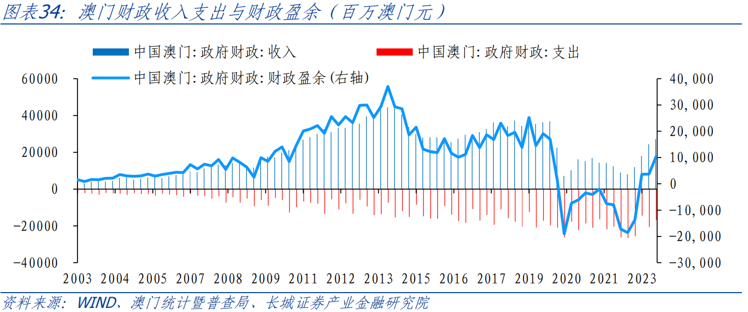 澳门特马2019开奖结果，透视数字背后的文化与经济澳门特马2020开奖结果手机里面的支付密码怎么改